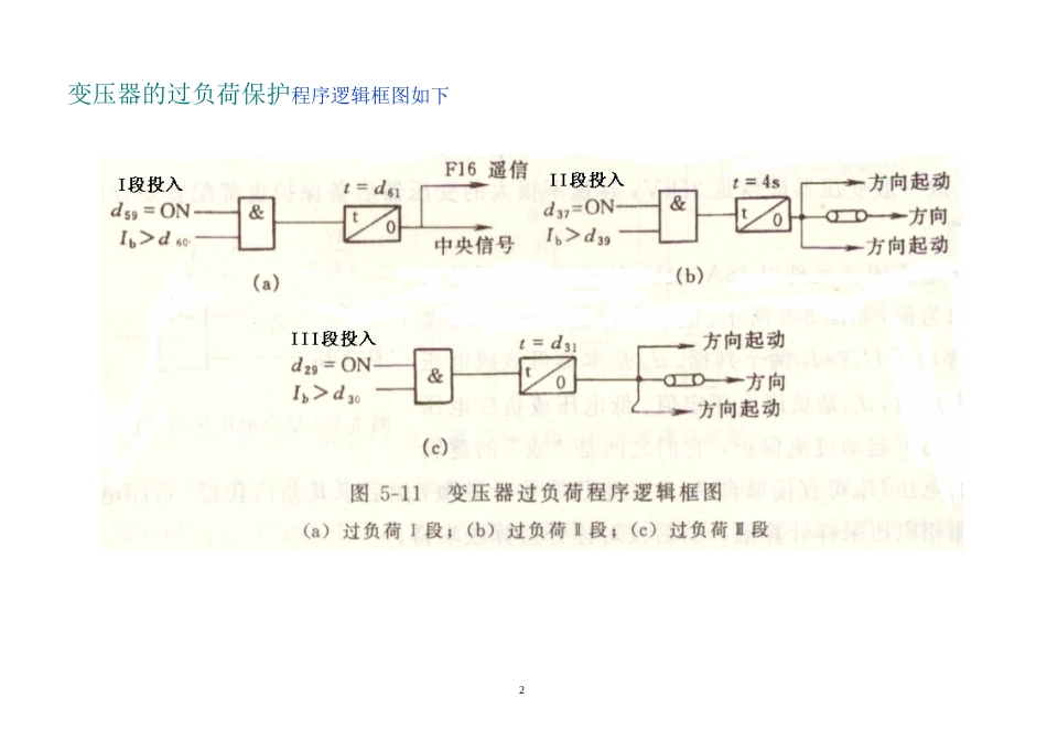 复合电压闭锁方向过流保护图_第2页