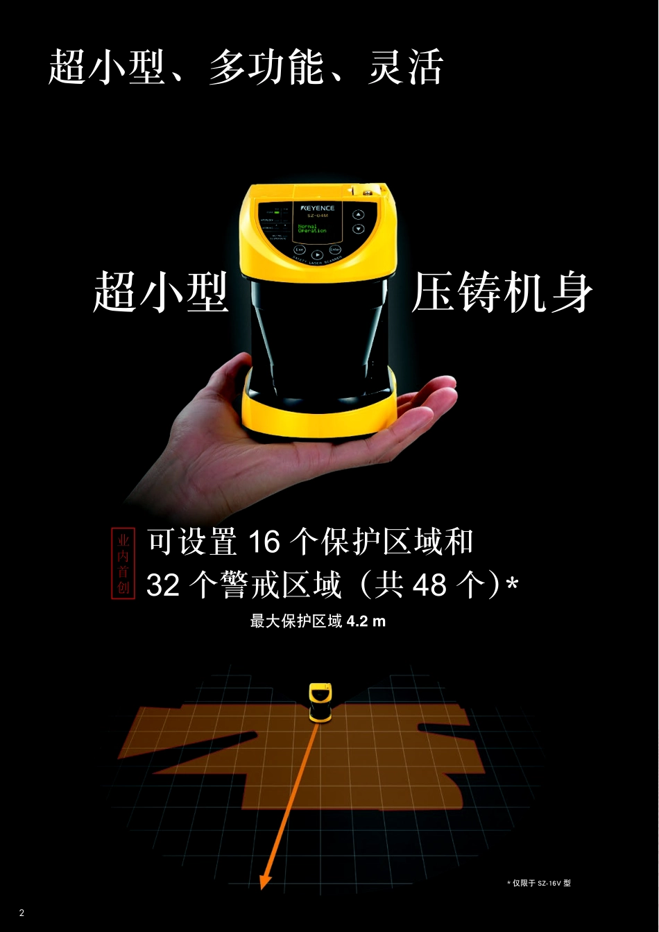 SZ系列区域光栅_第2页