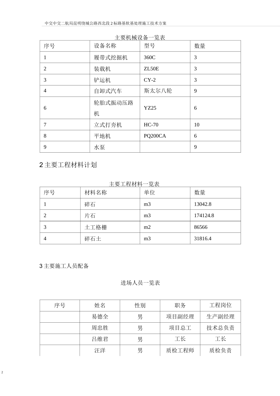 特殊路基处理_第3页