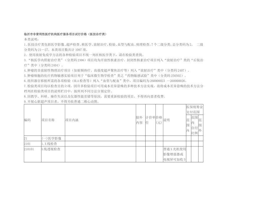 临沂市非营利性医疗机构医疗服务项目试行价格(医技诊疗类)20121117_第1页