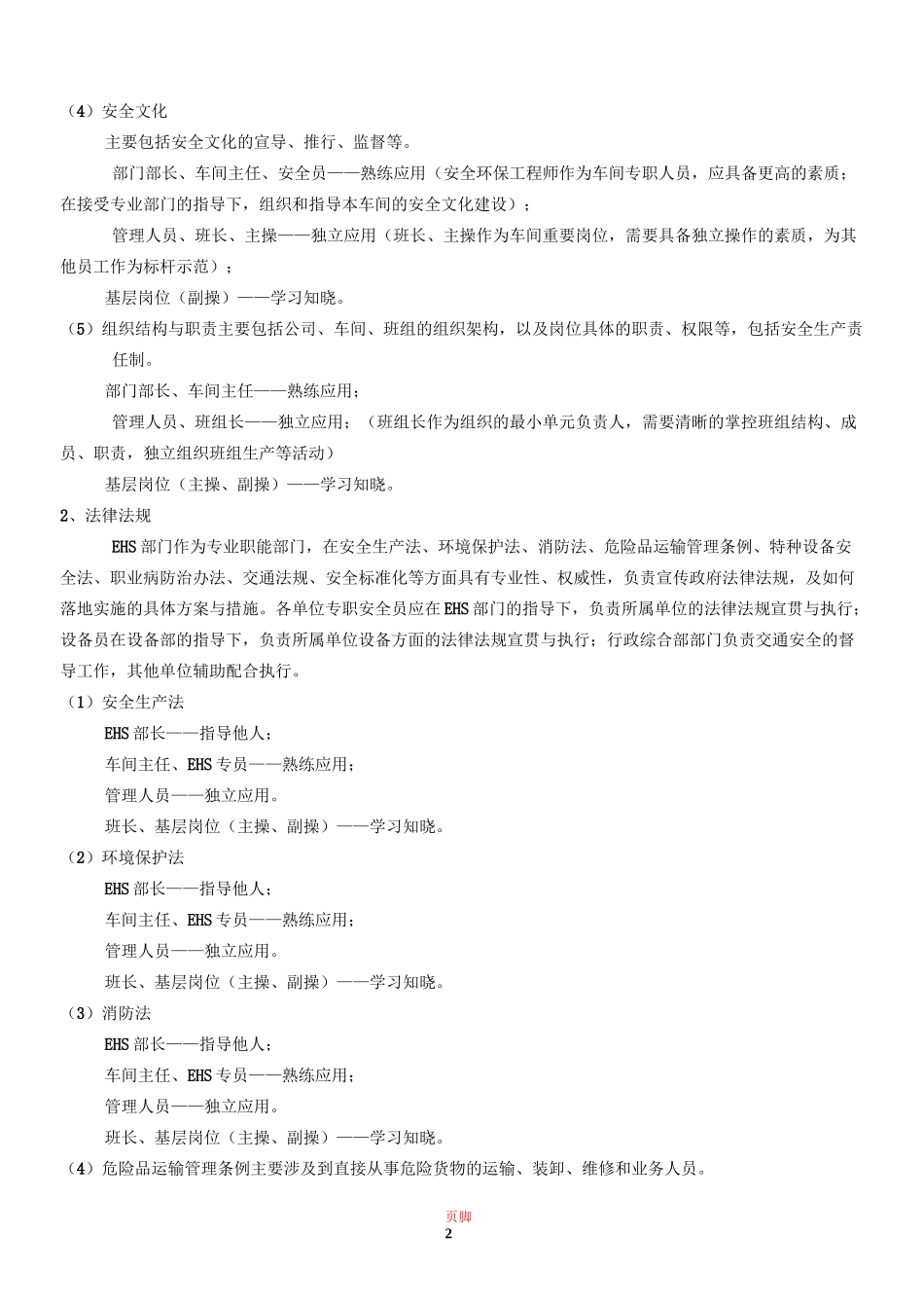 岗位技能要求矩阵_参考_第2页