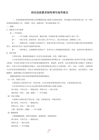 岗位技能要求矩阵_参考