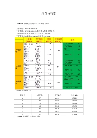 频点与对应频率