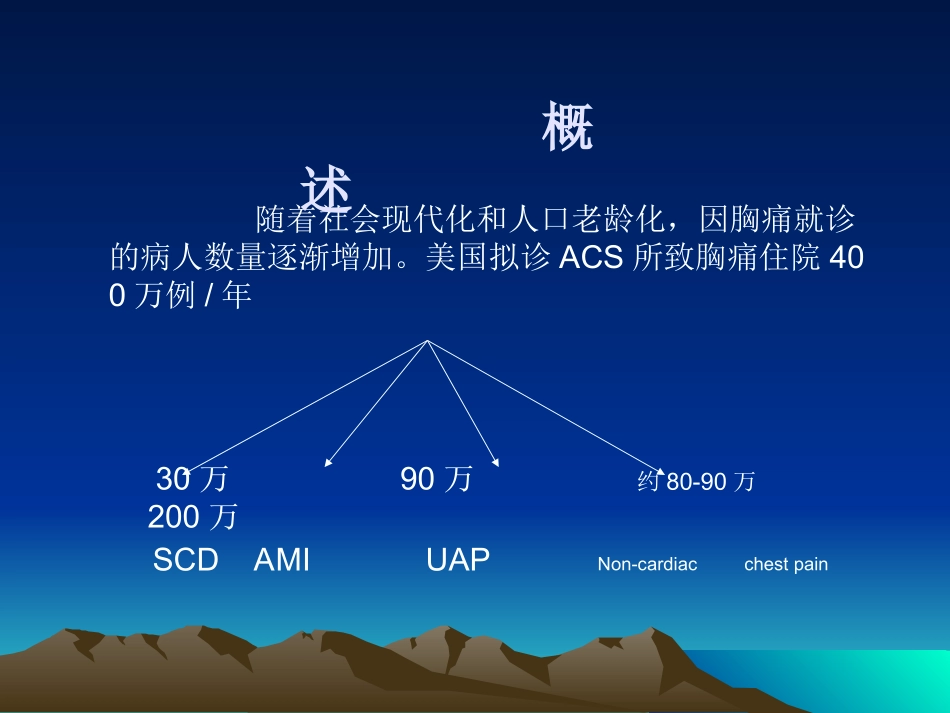 急性胸痛病因及院前急救_第2页