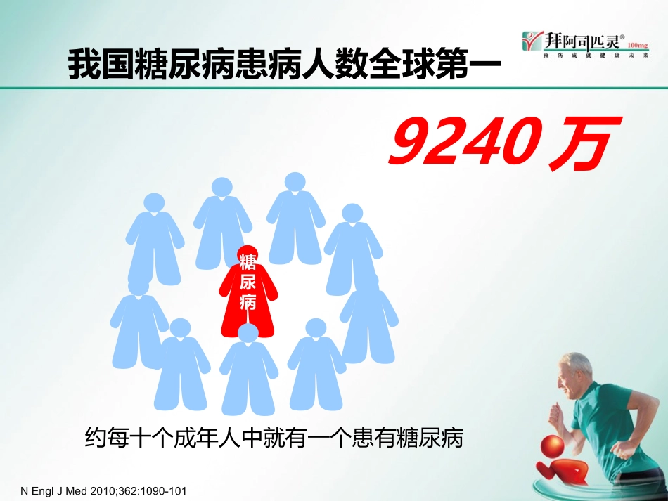 患教幻灯-糖尿病20120605_第2页