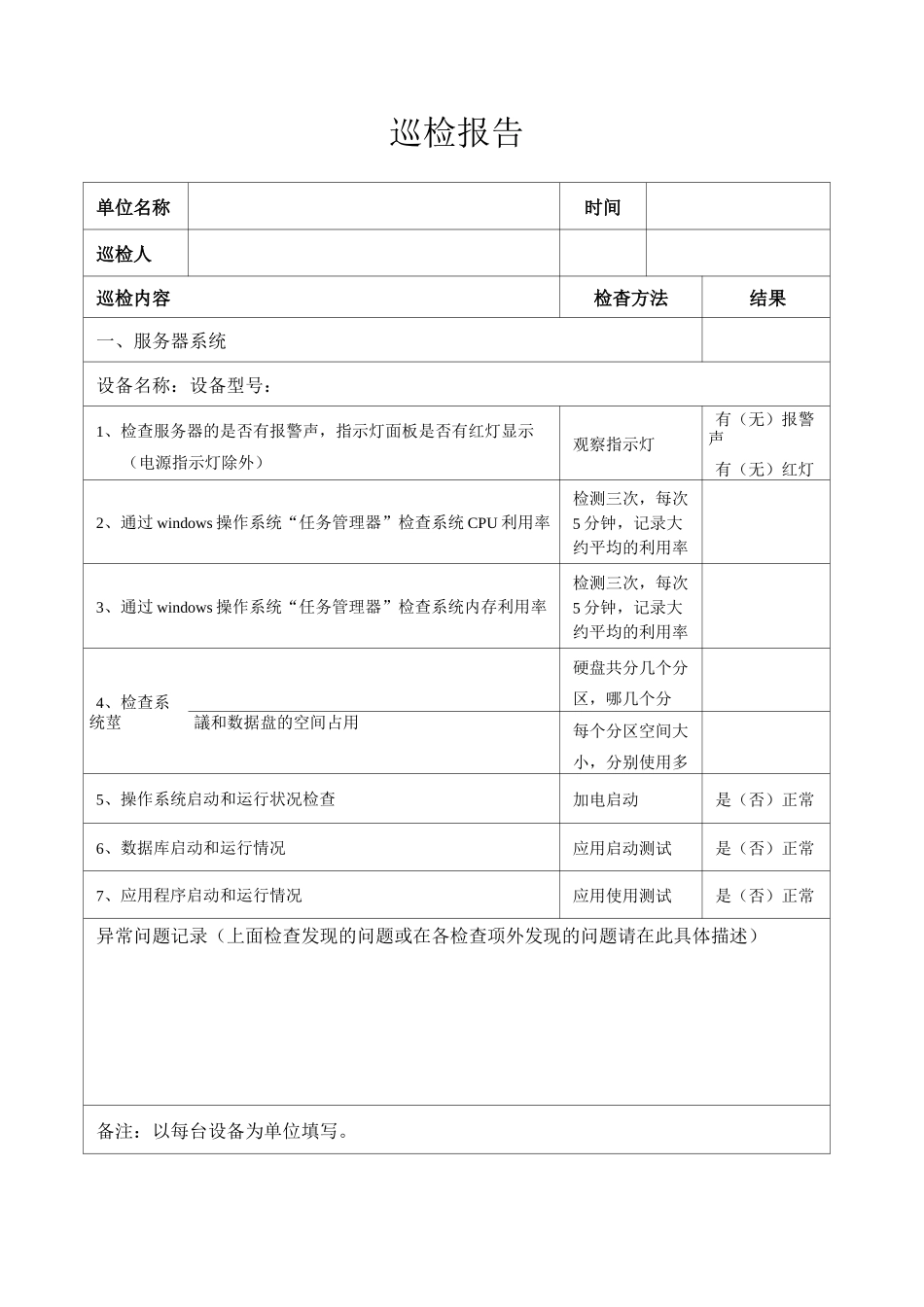运行维护服务服务器网络设备日常巡检报告_第1页
