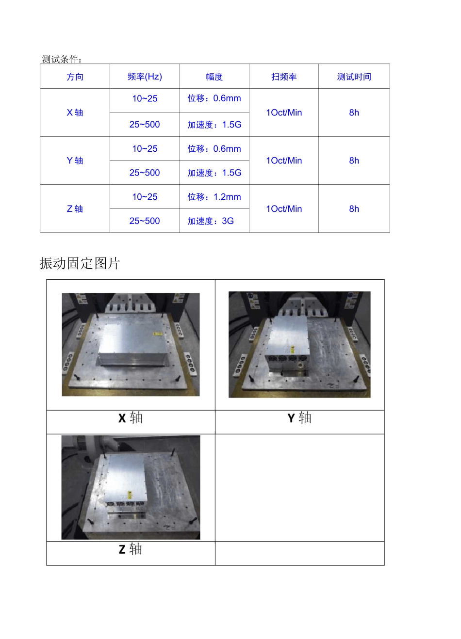 电动汽车OBC振动试验报告_第3页