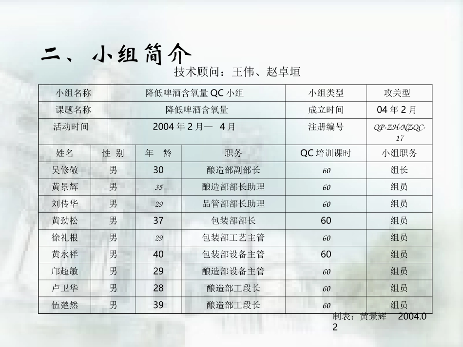 降低啤酒含氧量_第3页