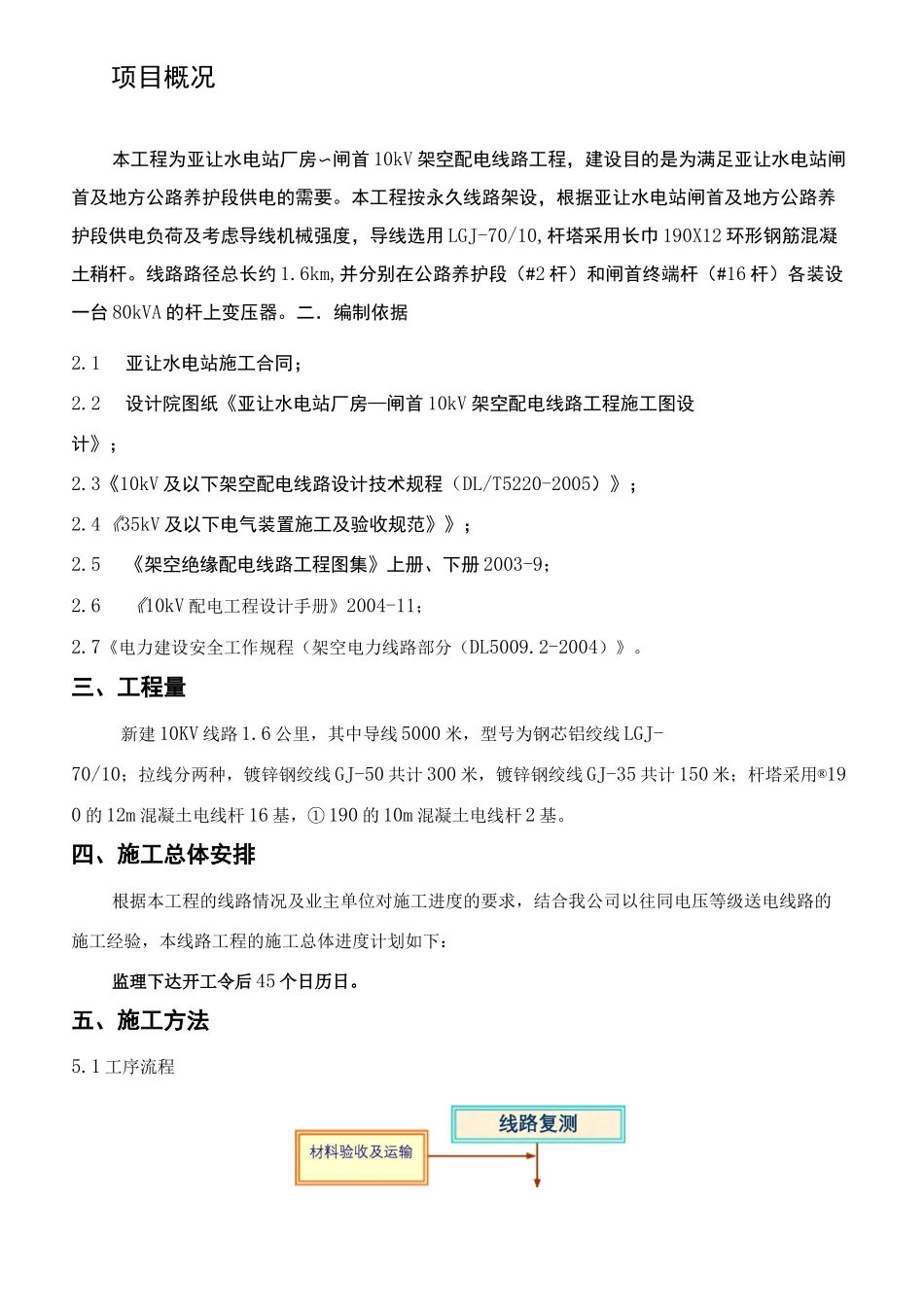 水泥杆线路施工方案_第2页