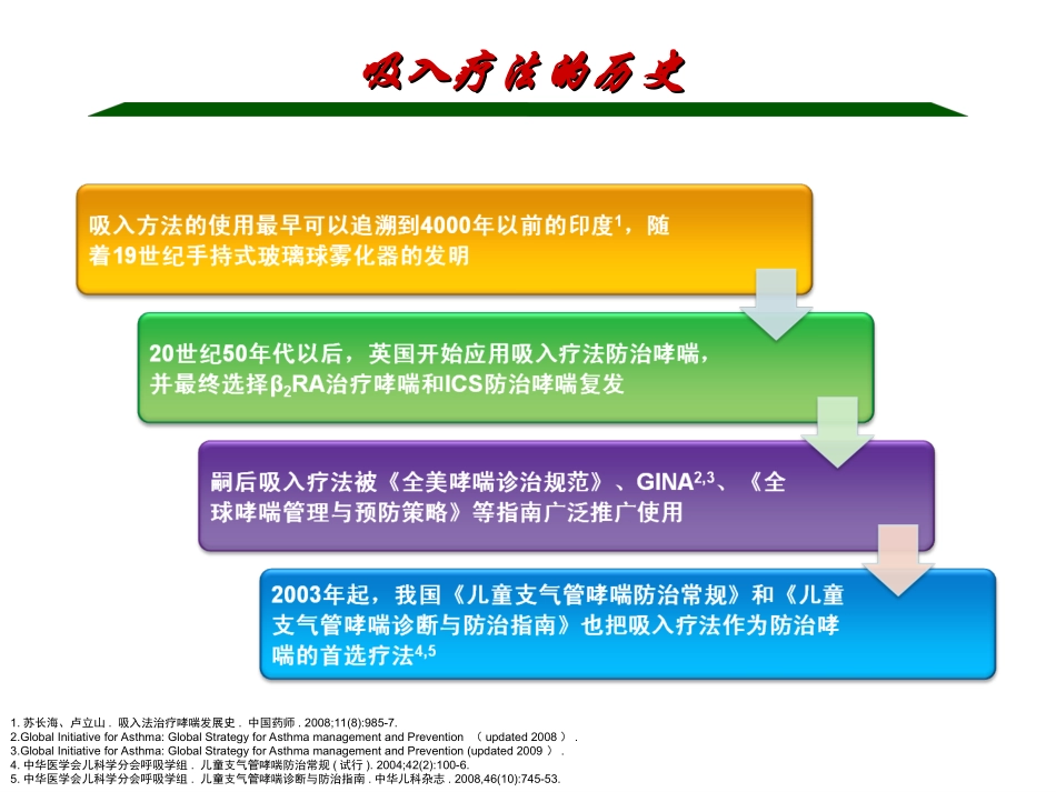 雾化吸入布地奈德在儿科的应用_第3页