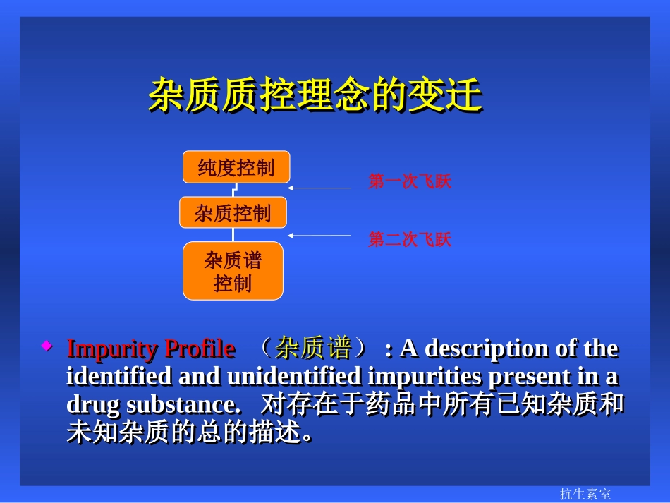 原料药中杂质的控制与案例分析_第2页