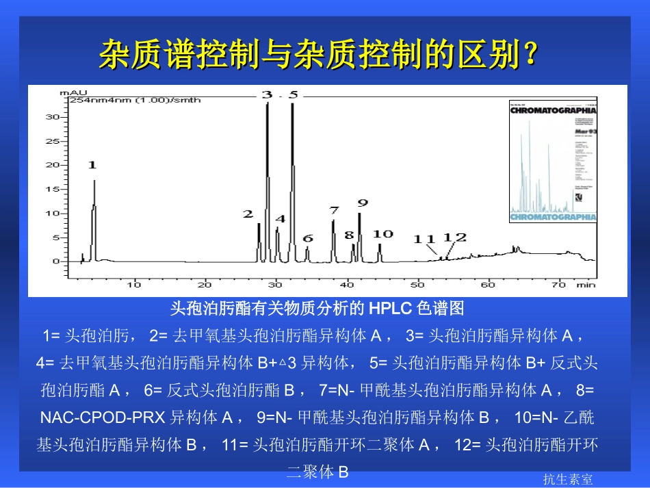 原料药中杂质的控制与案例分析_第3页