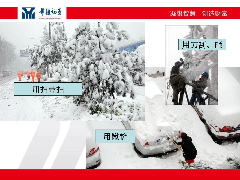 头脑风暴之案例(除雪)_第3页