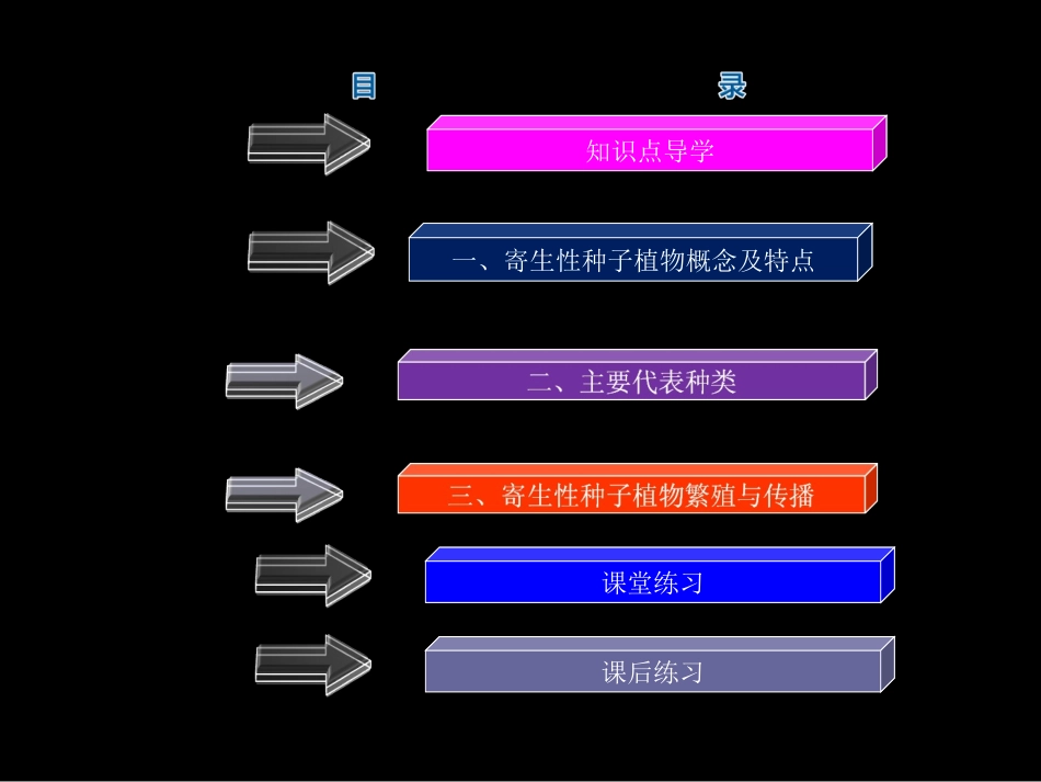 无机盐和有机物在内的所有营养物质的寄生性种子植物如菟丝子列_第2页