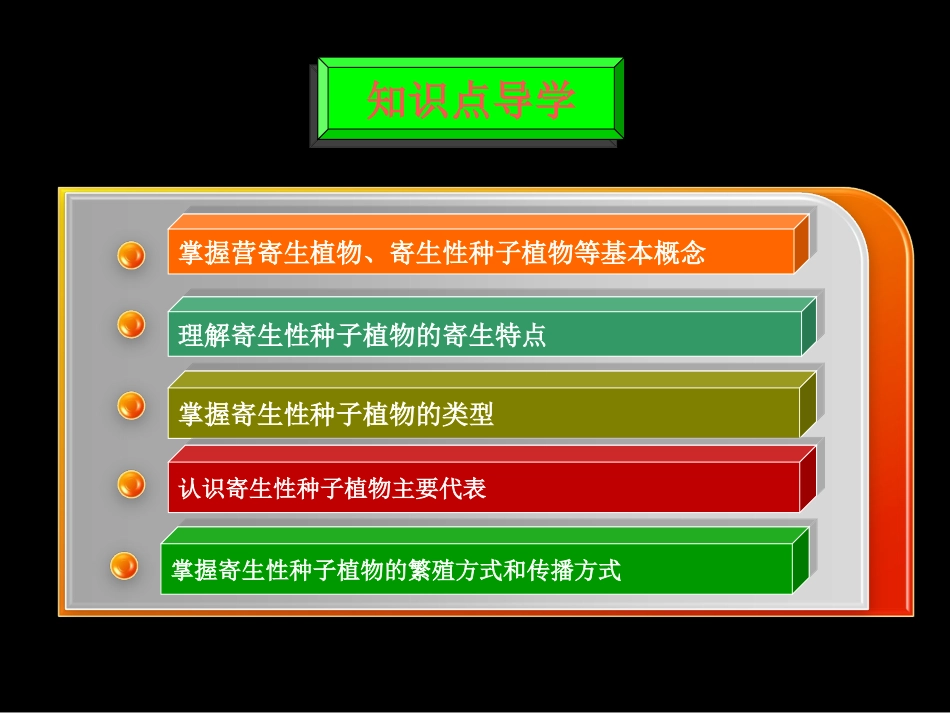 无机盐和有机物在内的所有营养物质的寄生性种子植物如菟丝子列_第3页