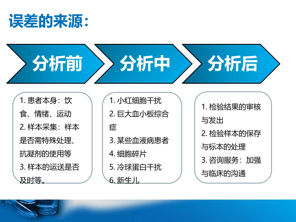 血液检测误差分析_第2页