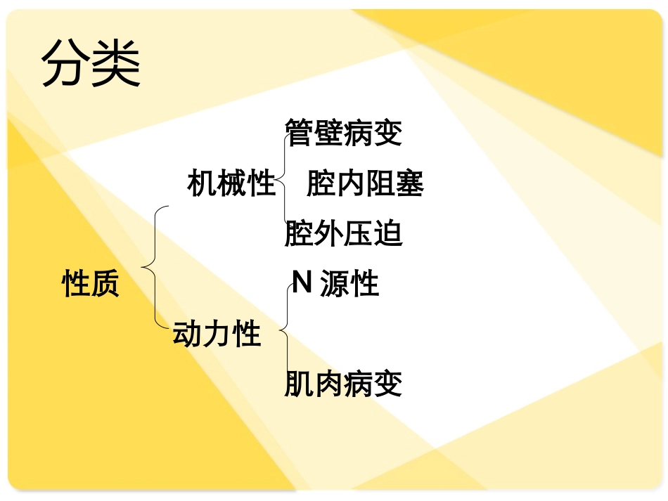 沁尿系统梗阻_第3页
