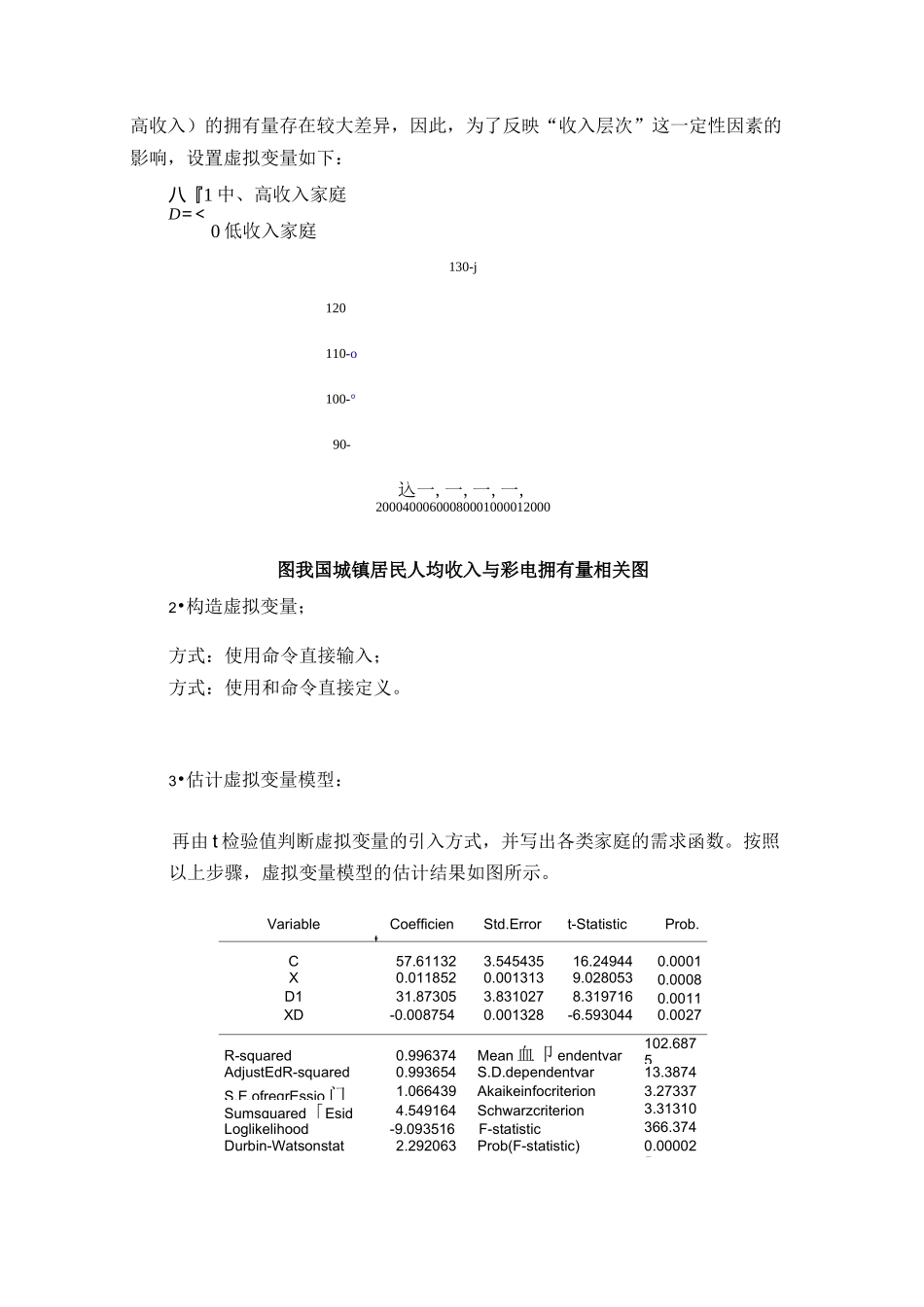 EVIEWS虚拟变量模型_第2页