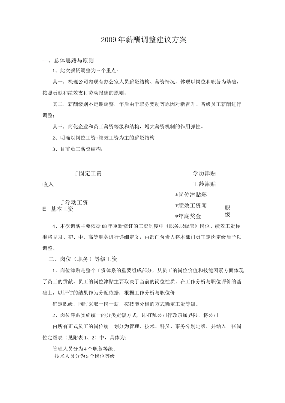 薪酬调整建议方案_第1页