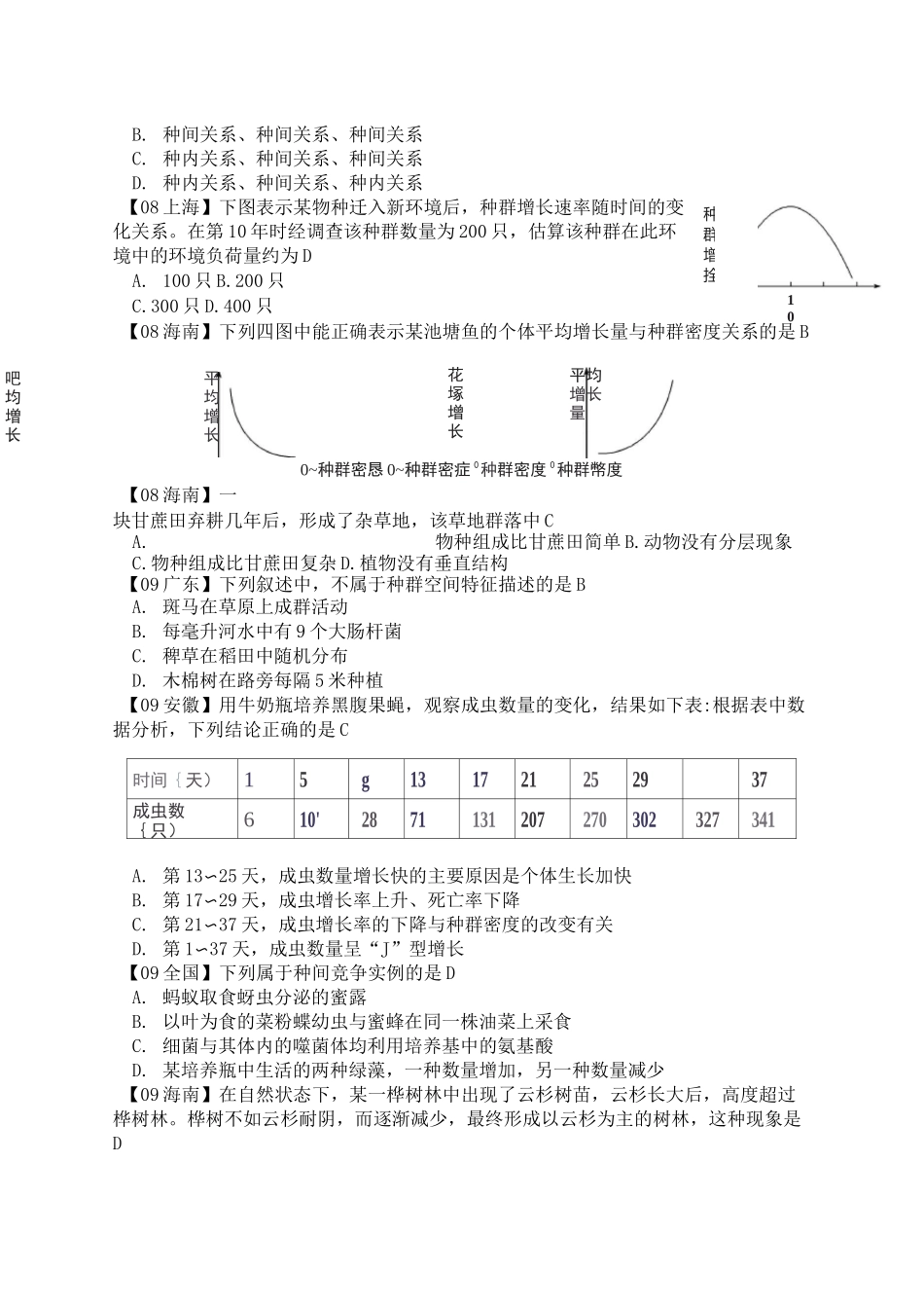 《种群与群落》高考题汇总(含答案)_第2页