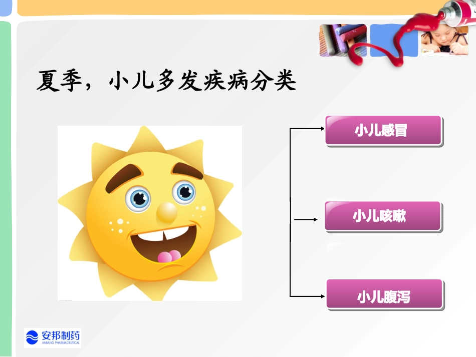 夏季儿科用药(3合1)_第3页