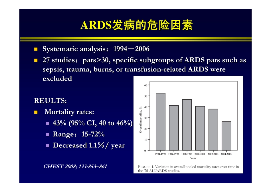 20090907-ARDS液体管理 [只读]_第2页