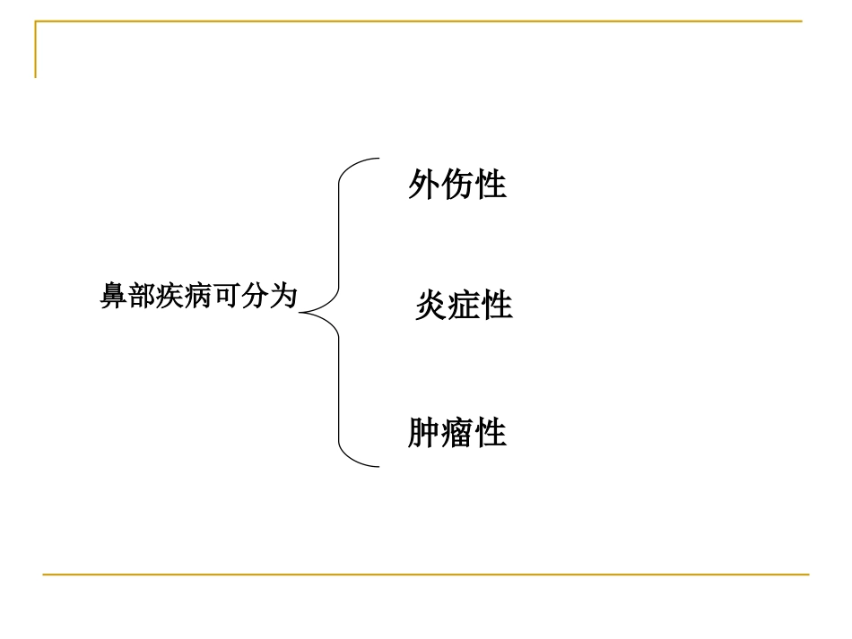 鼻科疾病一2012_第2页