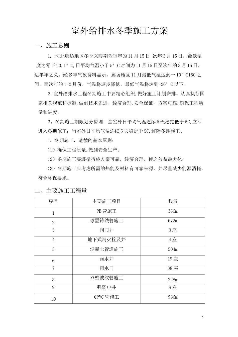 【施工方案】室外管线冬季施工方案_第1页