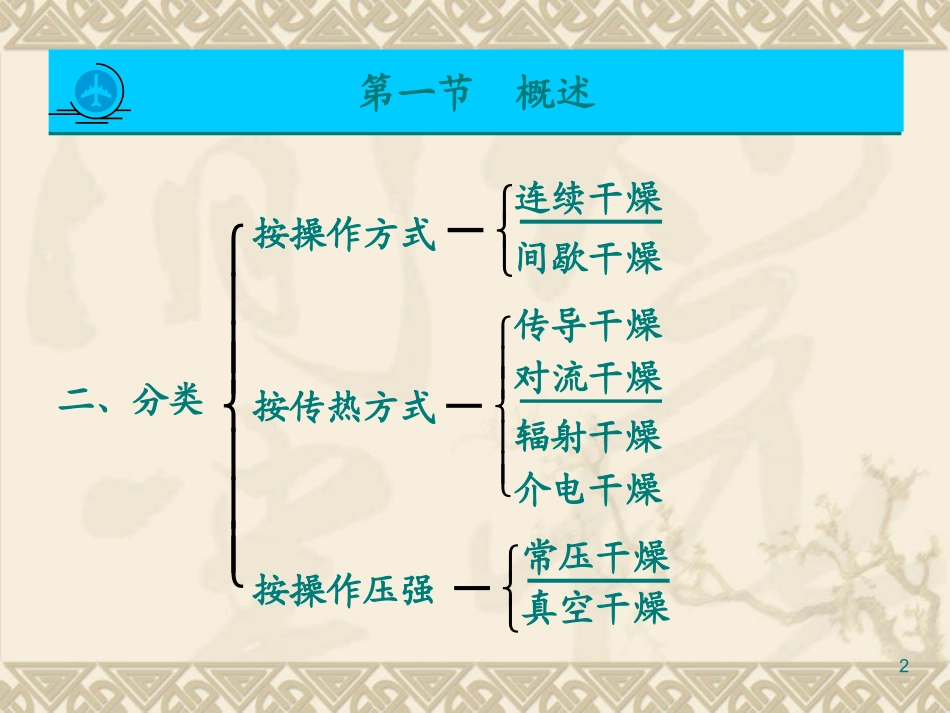 第十一章 干燥_第2页