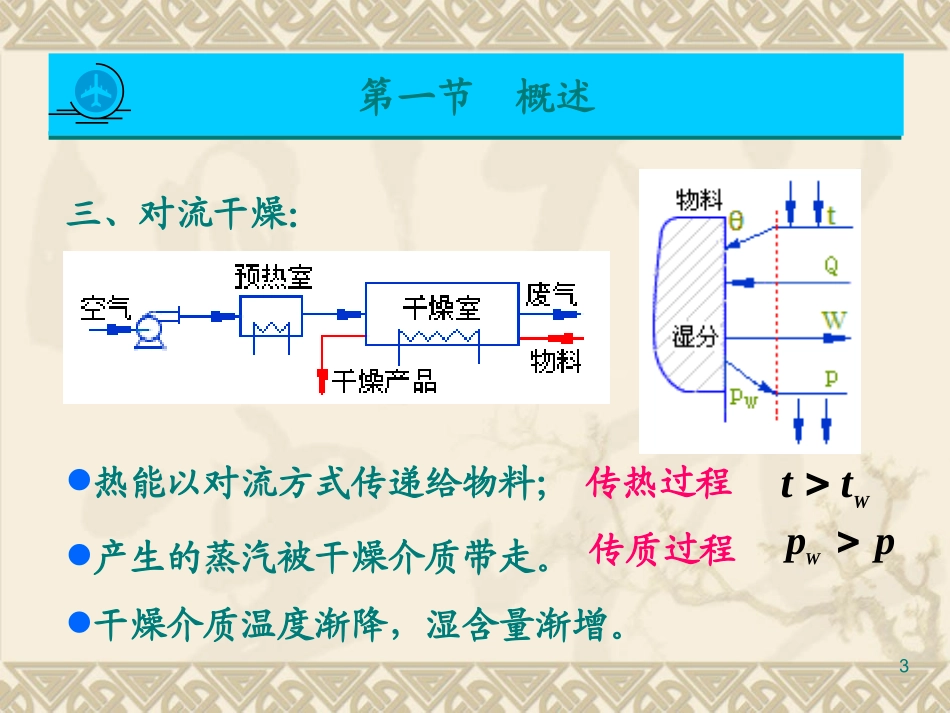 第十一章 干燥_第3页