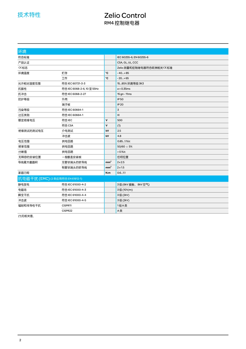 施耐德Zelio Control系列控制继电器产品目录 - RM4_第1页