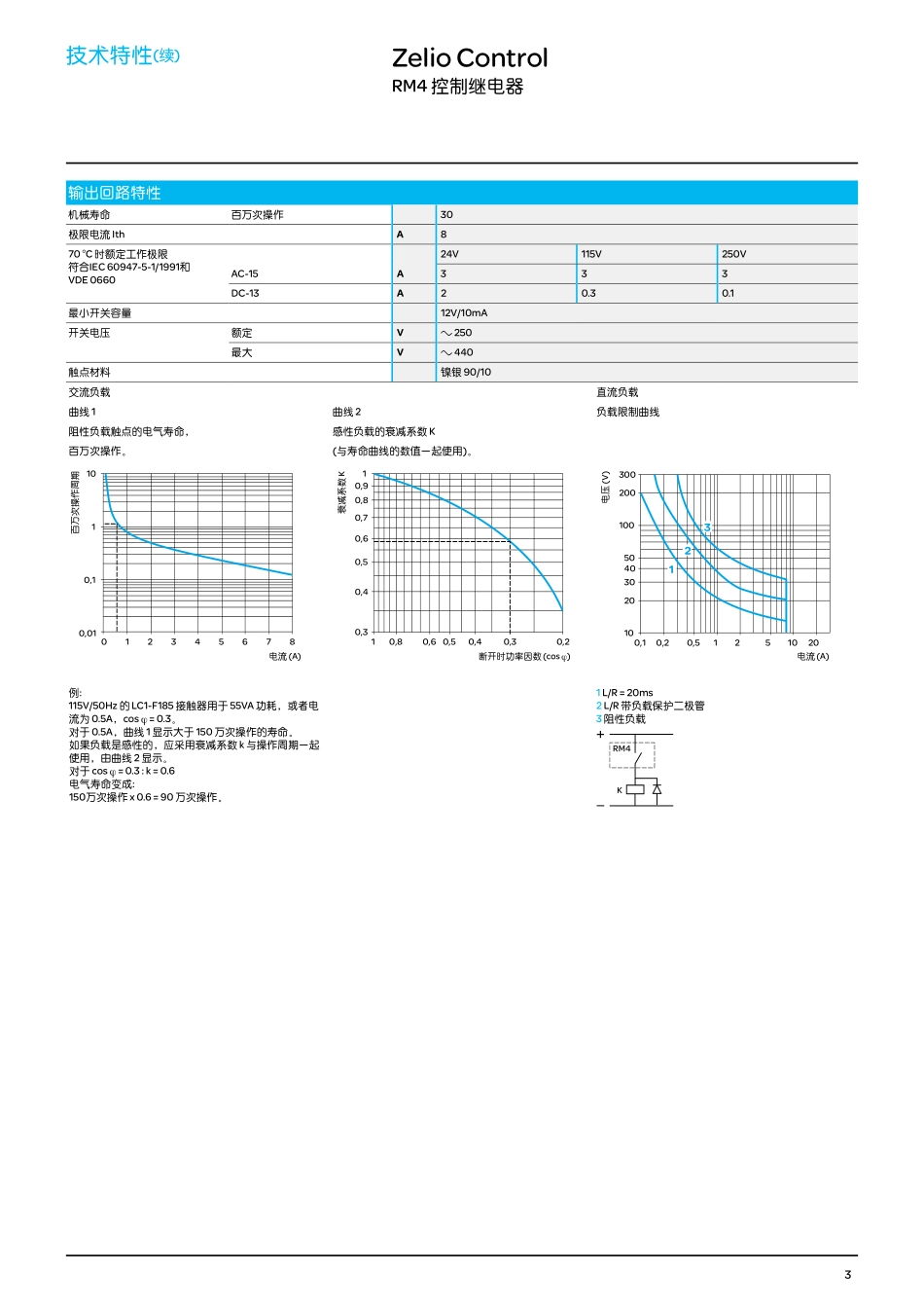 施耐德Zelio Control系列控制继电器产品目录 - RM4_第2页