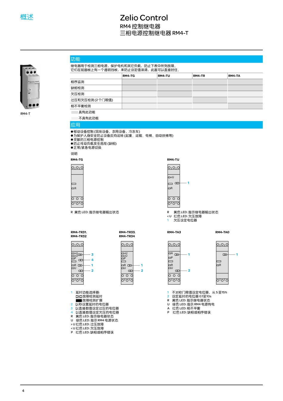 施耐德Zelio Control系列控制继电器产品目录 - RM4_第3页