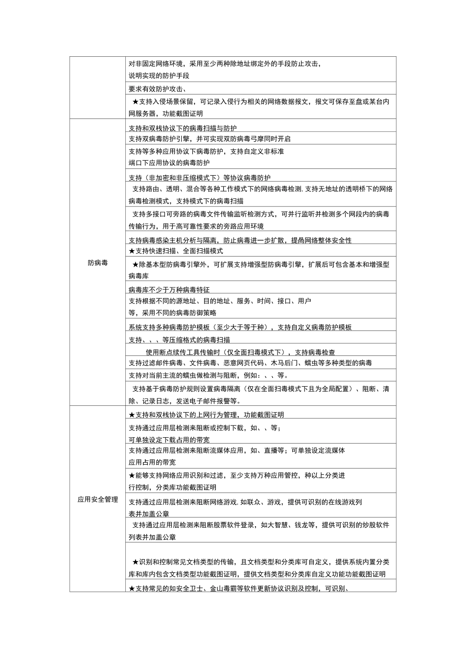 启明星辰USG-FW-610DP招标技术参数_第3页