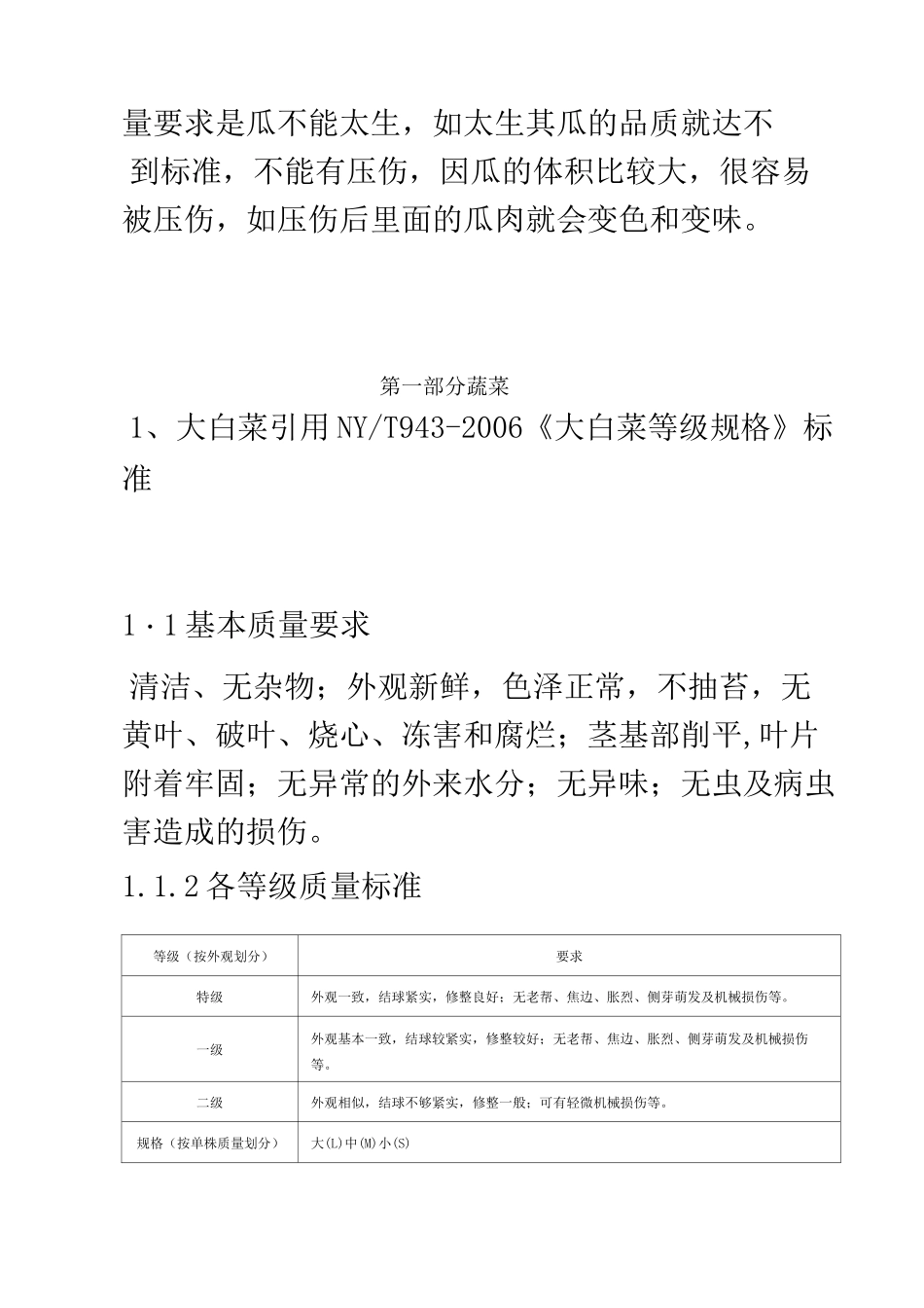 生鲜商品质量标准(一)_第3页