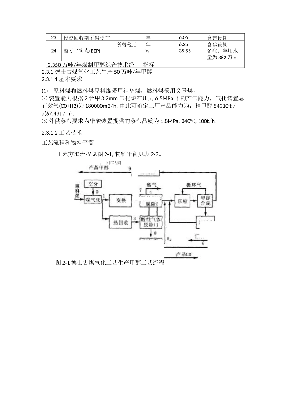 各种生产甲醇方法的计算模板_第3页