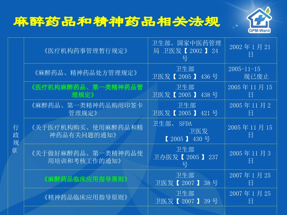 盐酸吗啡片-杭州药学会_第3页