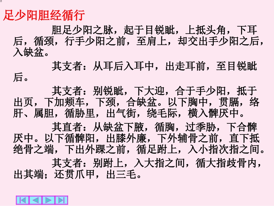 经络腧穴PPT_第2页
