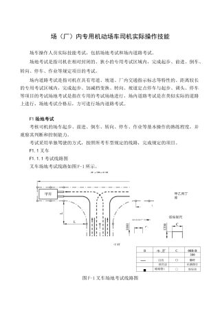 叉车实际操作考核