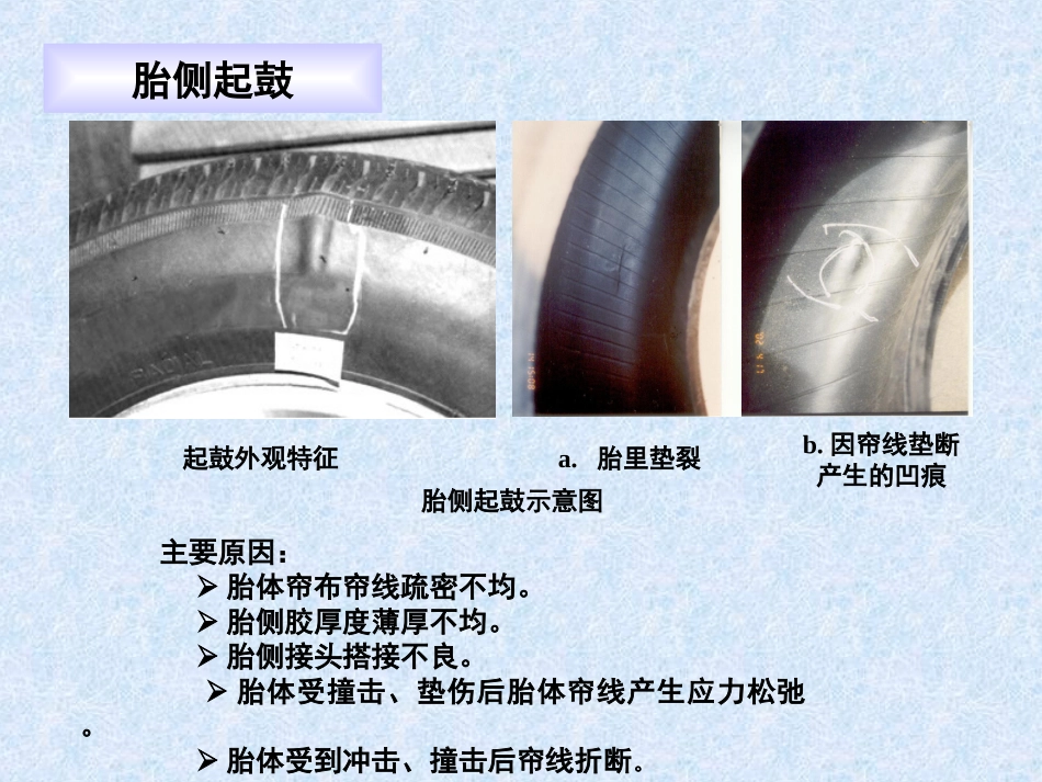 轮胎常见缺陷_第2页