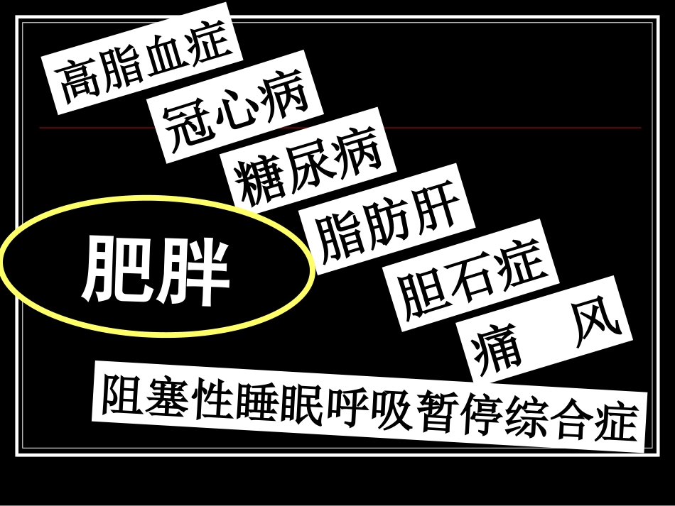 第 七章  脂质代谢_第3页