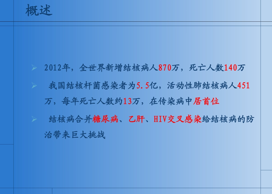 刘莉糖尿病与肺结核_第3页