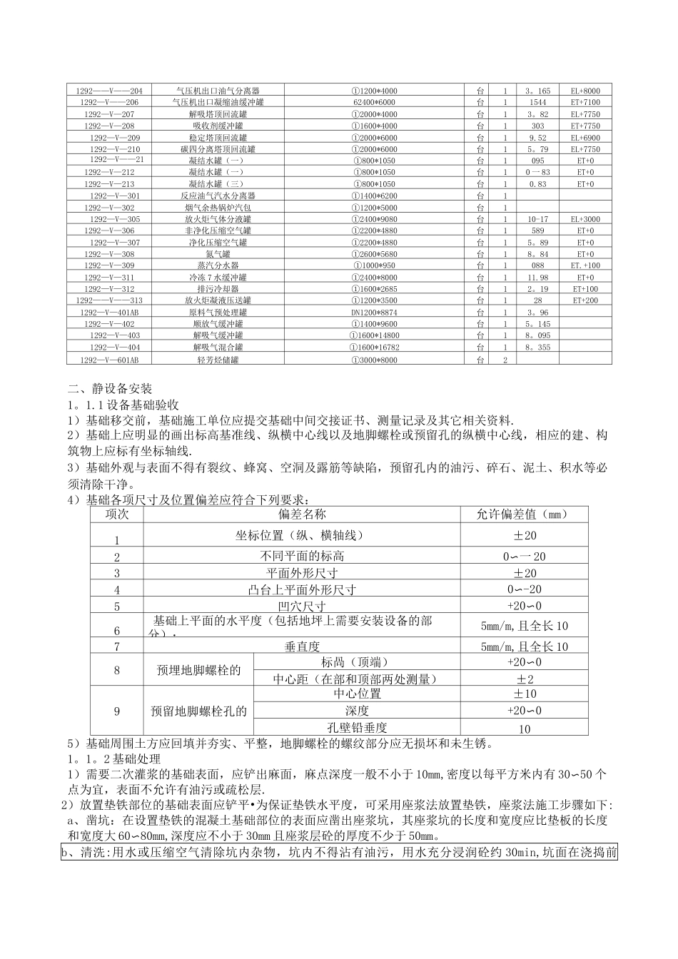 设备安装技术交底【范本模板】_第3页