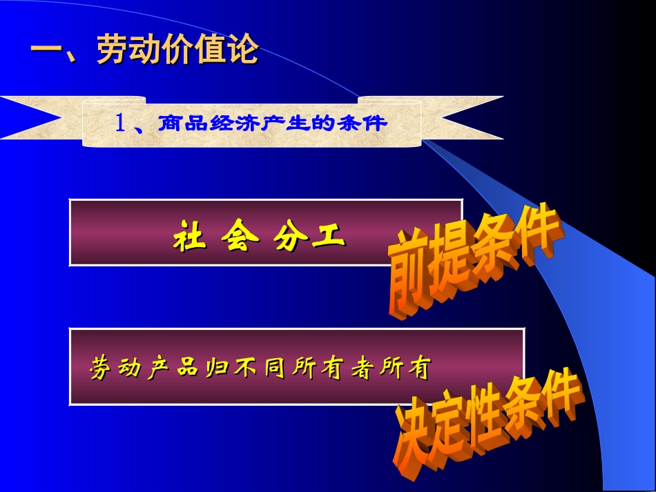 第四章：资本主义的形成及其本质_第2页