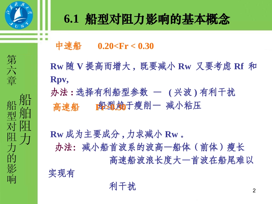 船舶阻力第六章_第2页