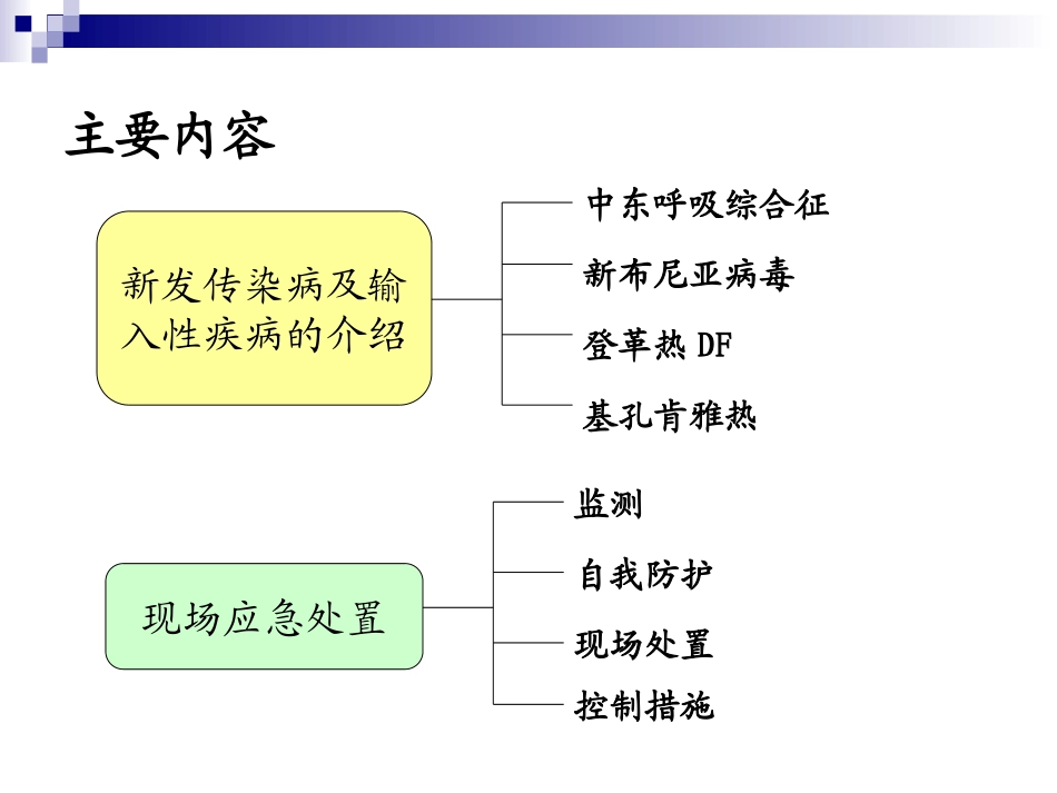 新发和输入性传染病应急处置_第2页