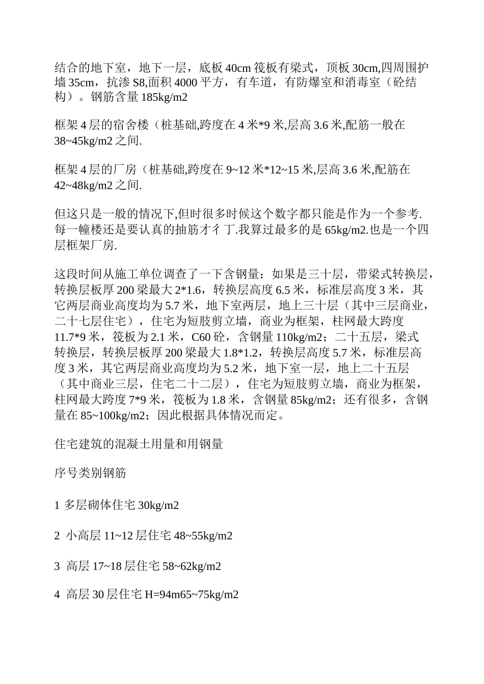 各类建筑钢筋及砼含量_第2页