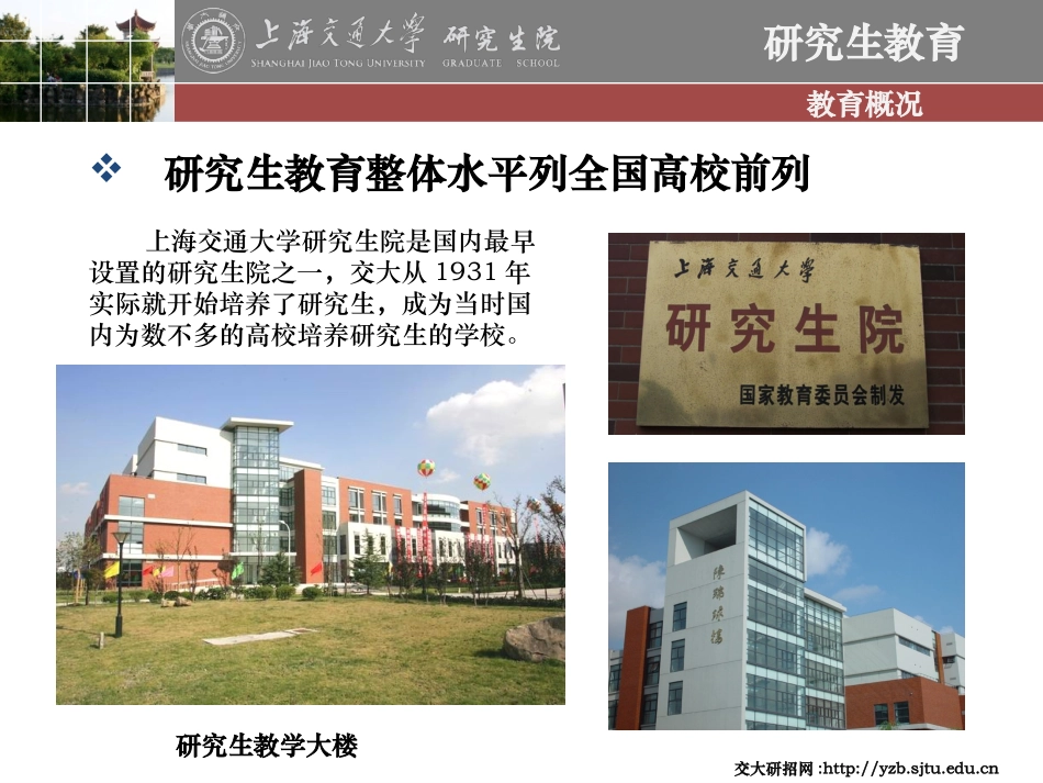 2016上海交通大学博士招生_第3页