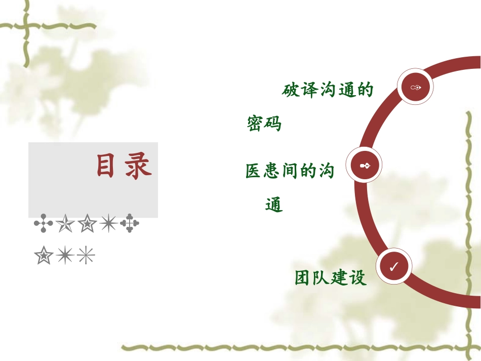 医患沟通与团队建设-尹梅_第2页