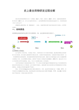 药物研发过程全解